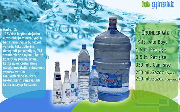 Madran Su bayilik şartları, Madran Su Bayilik Alma Şartları: 2026 Franchise Bedeli Ne Kadar? Madran Su Bayiliği Nasıl Alınır? Madran Su bayilik şartları