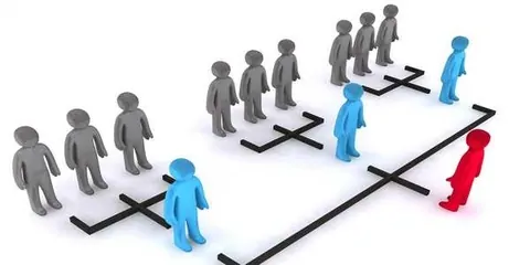 Network marketing ile nasıl para kazanılır? Para kazanan var mı? Para kazanma yolları