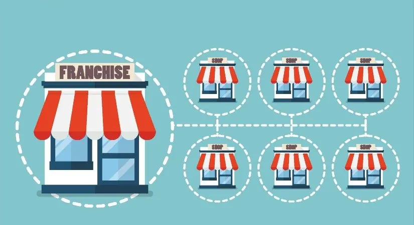 Frençayzing nedir? Franchising alırken dikkat edilmesi gerekenler görseli Frençayzing nedir? Franchising alırken dikkat edilmesi gerekenler