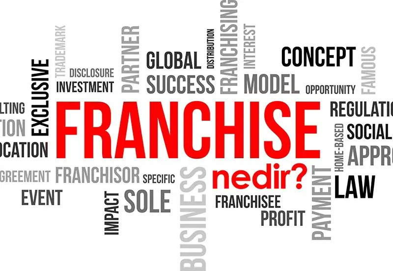 Frençayzing nedir? Franchising alırken dikkat edilmesi gerekenler görseli Frençayzing nedir? Franchising alırken dikkat edilmesi gerekenler