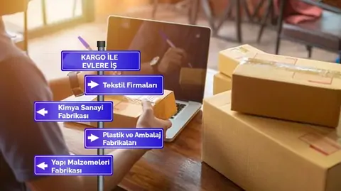 Kargo İle Evlere İş Veren Güvenilir Firmalar 2026