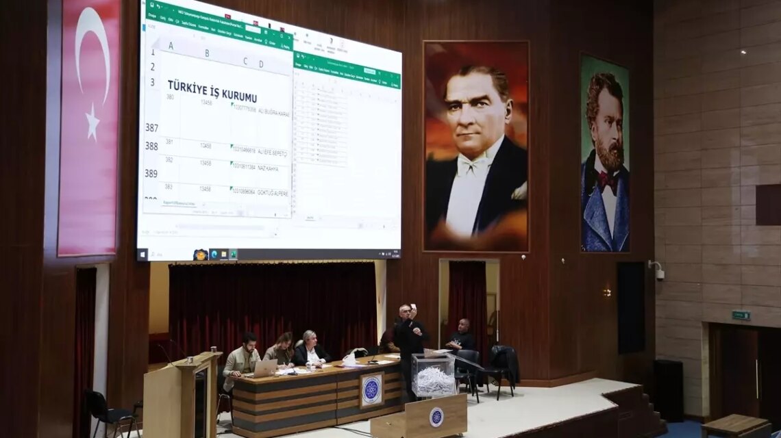 tekirdag da iskur genclik programi kazananlar 19258118 amp