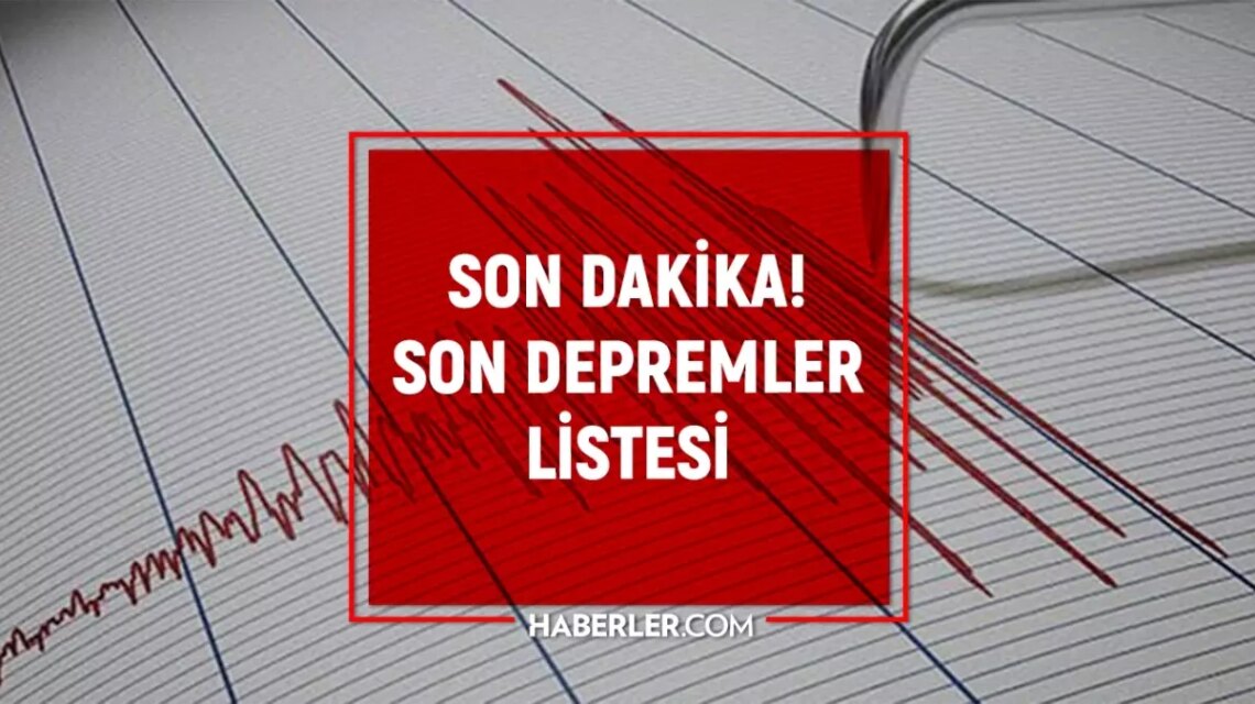 az once deprem nerede oldu son dakika az once 19320362 8928 amp