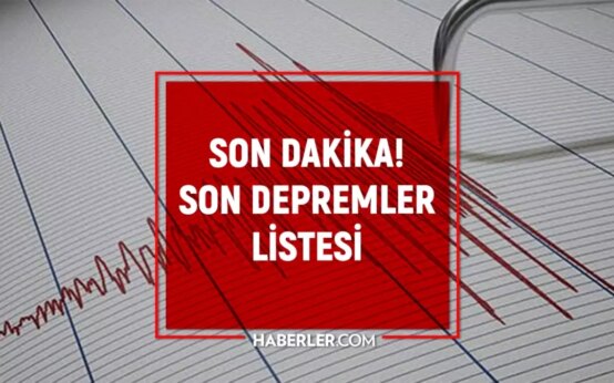 az once deprem nerede oldu son dakika az once 19320362 8928 amp