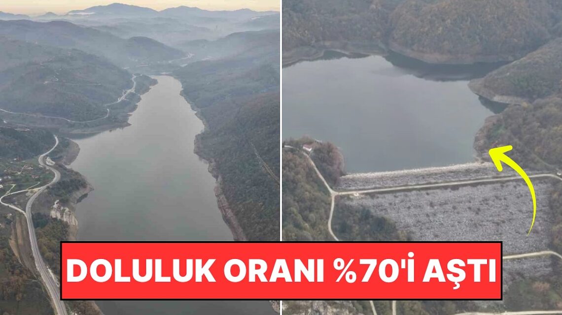 İstanbul Baraj Doluluk Oranı Son Durumu ve Yağışların Etkisi 1 s 0274a3a14f524a5ffd9b80c5b45c74c62644680e